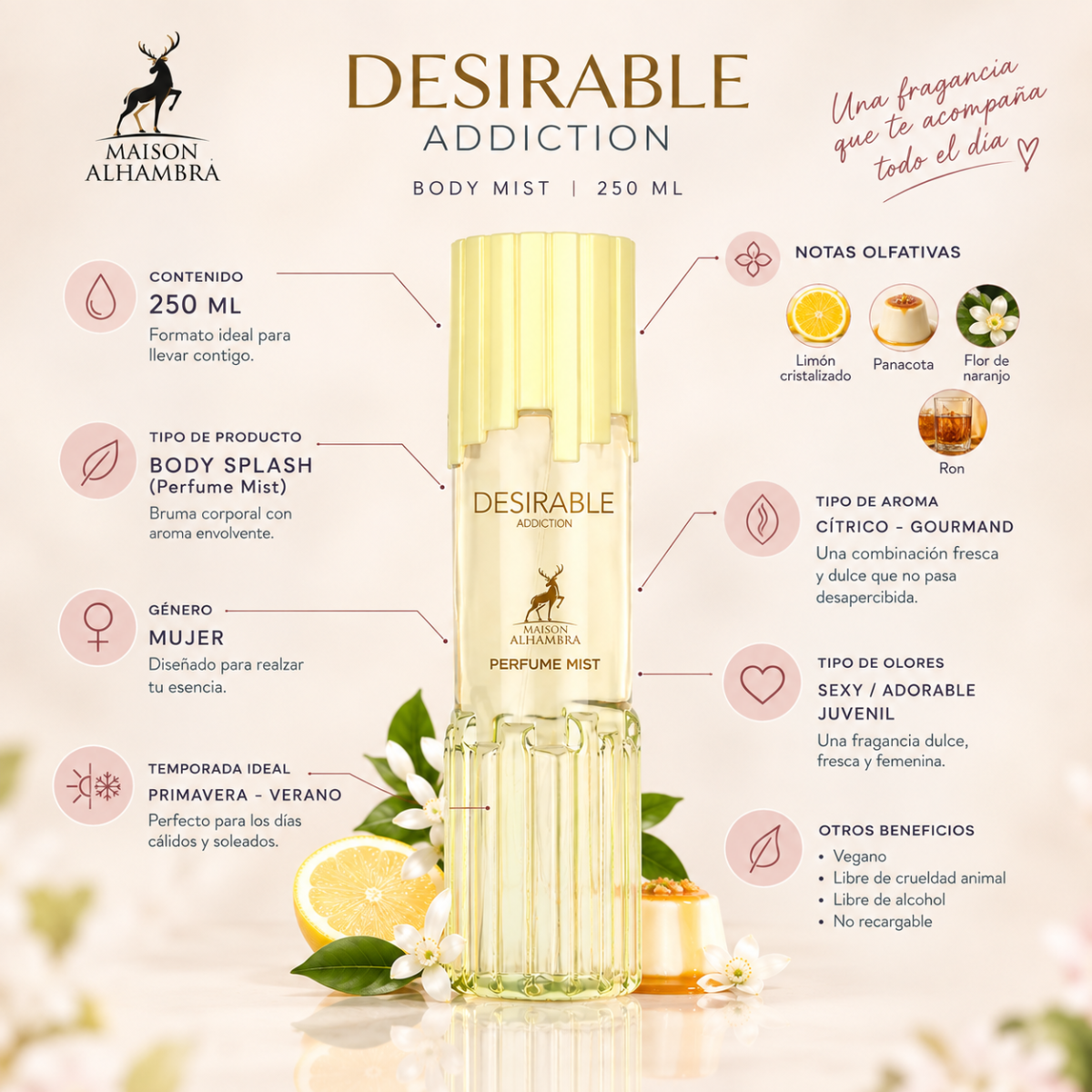 Desirable Addiction Maison Alhambra Body Mist Splash 250 ml